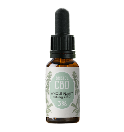 3% Whole Plant, Full Spectrum CBD oil (pets)