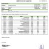 Bristol CBD Lab Report COA