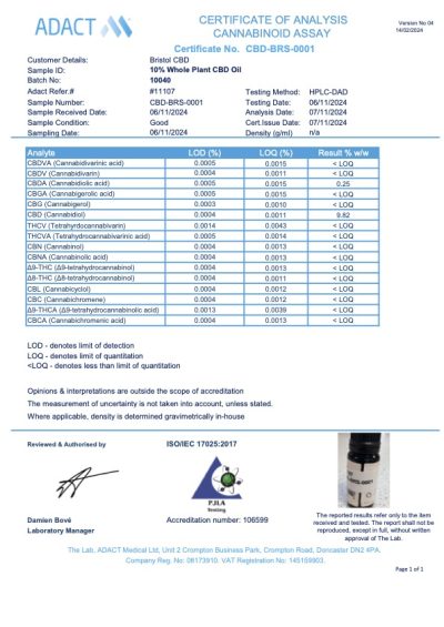 10% Whole Plant, Full Spectrum CBD Oil - Image 4