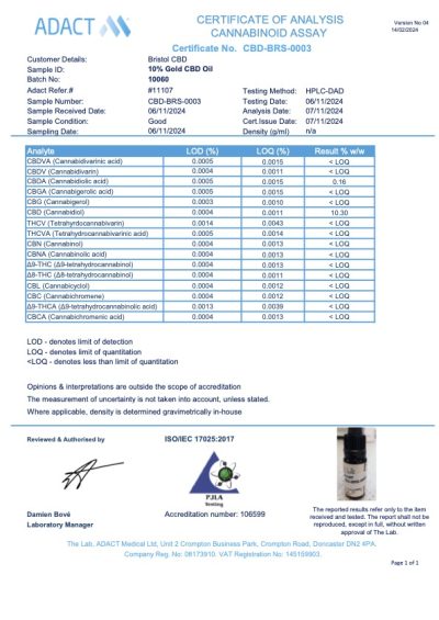 10% Gold, Full Spectrum CBD Oil - Mild Taste - Image 4