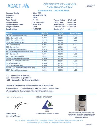5% Gold, Full Spectrum CBD Oil - Mild Taste - Image 4
