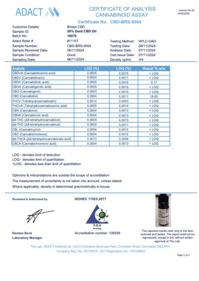 20% Gold, Full Spectrum CBD Oil  - Mild Taste - Image 4