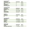 23% CBD + CBG Whole Plant, Full Spectrum Raw Paste - Image 6