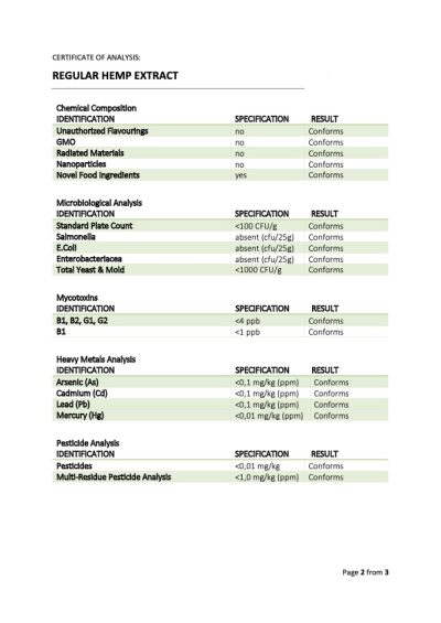 23% CBD + CBG Whole Plant, Full Spectrum Raw Paste - Image 6
