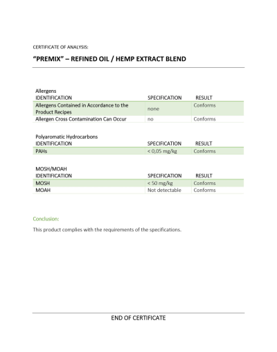 20% Whole Plant, Full Spectrum CBD Oil - Image 6