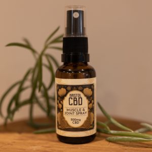 CBD Joint and Muscle Spray