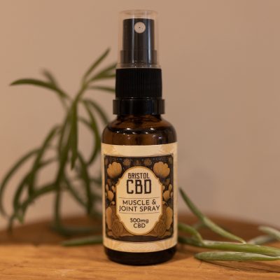 CBD Joint and Muscle Spray