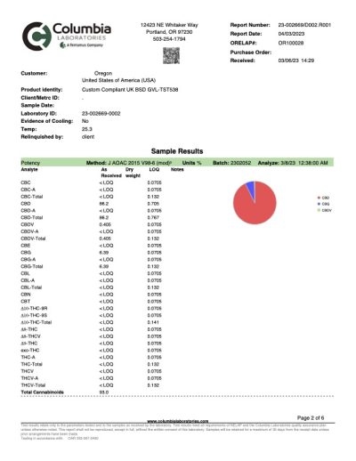 Relief - 10% Broad Spec CBD Oil - Mild Taste - Image 5