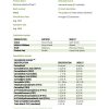 30% CBD paste lab report