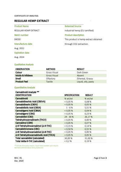 30% CBD paste lab report