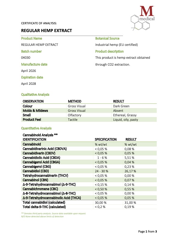 30% CBD Whole Plant, Full Spectrum Paste - Image 4