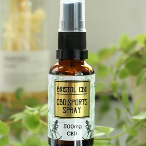 CBD Sports Spray