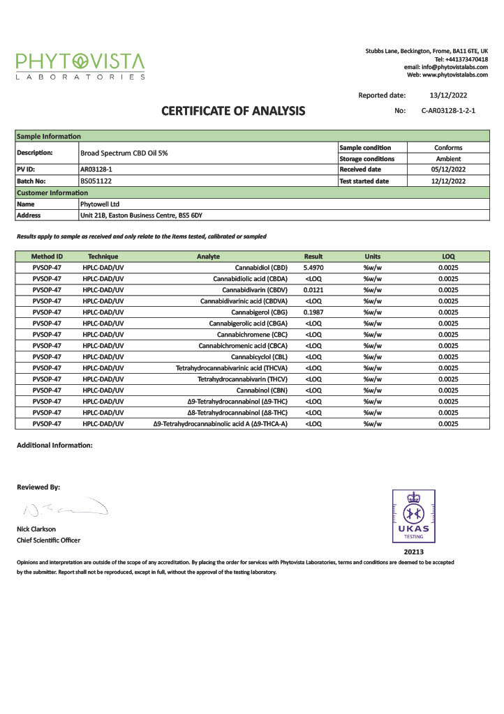 5% Broad Spectrum CBD Oil Lab Test