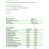 Lemon Flavour CBD Oil - 10% CBD Full Spectrum - Image 4