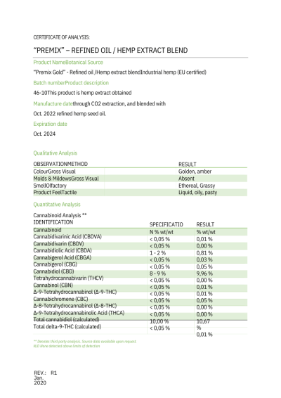 Lemon Flavour CBD Oil - 10% CBD Full Spectrum - Image 4