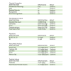 Lemon Flavour CBD Oil - 10% CBD Full Spectrum - Image 5