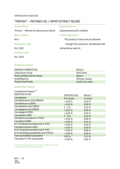 5% Whole Plant CBD oil - Peppermint Flavour - Image 4