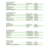 5% Whole Plant, Full Spectrum CBD Oil - Image 5