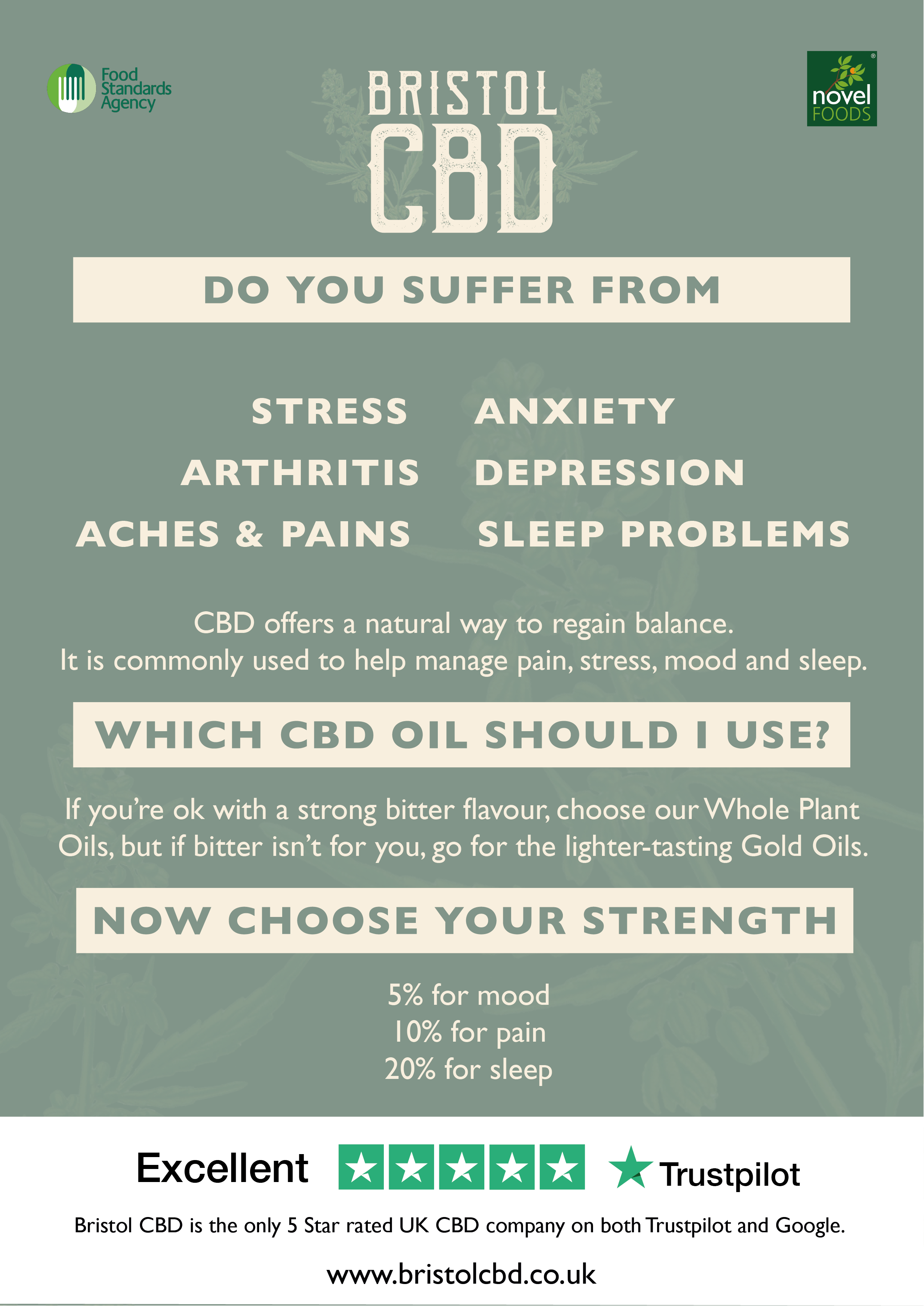 How to buy CBD oil to get the Entourage Effect? - Bristol CBD Oil