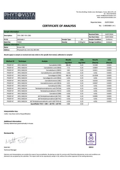 20% Gold CBG and CBD Full Spectrum Oil - Image 2
