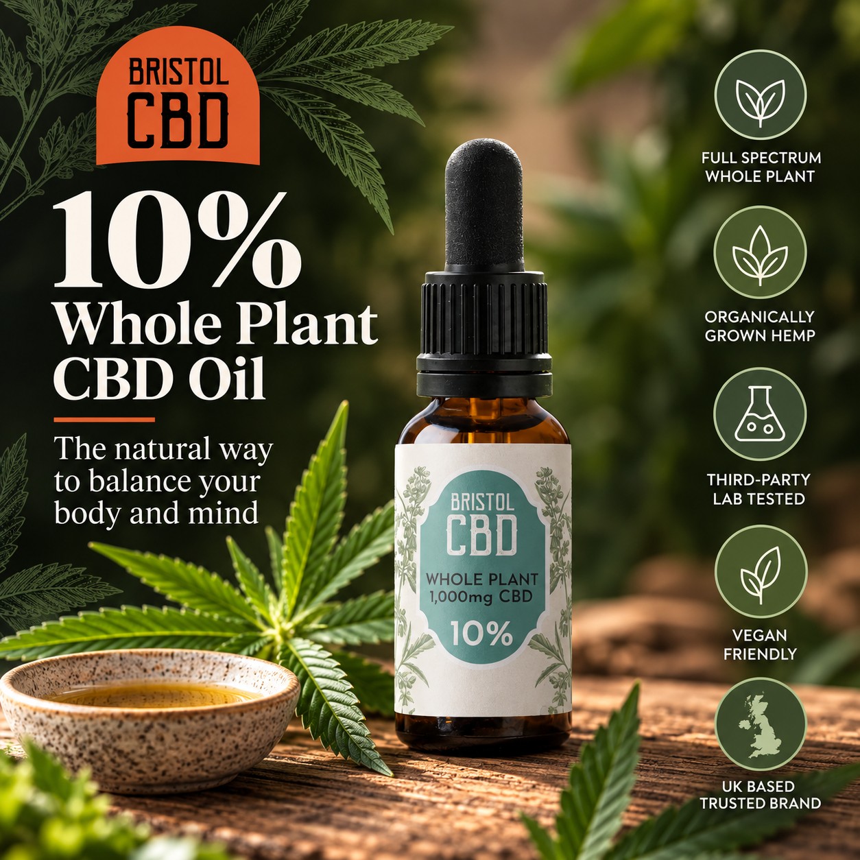 CBD oil vs Paste